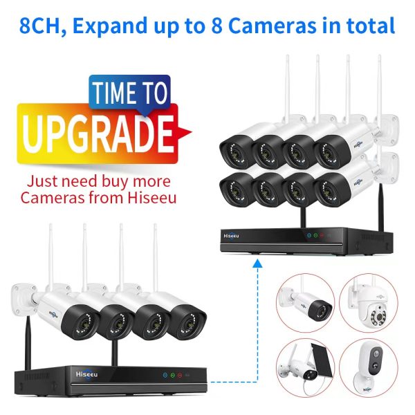 8-Way Set Camera - Image 5