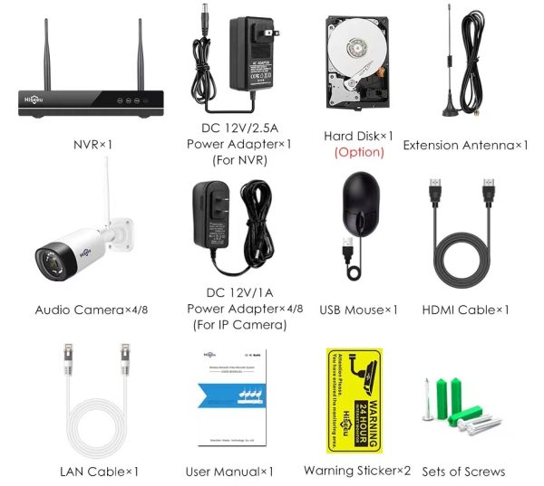 8-Way Set Camera - Image 12