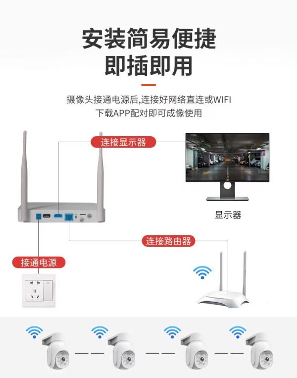 Camera WiFi HD - Image 9